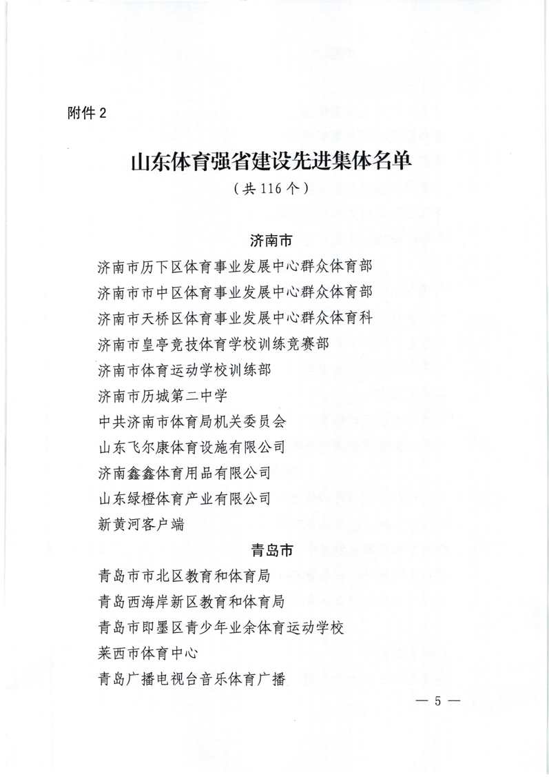 关于表彰山东体育强省建设先进集体和先进个人的通报（鲁人社办发�?022�?5号）_04.png