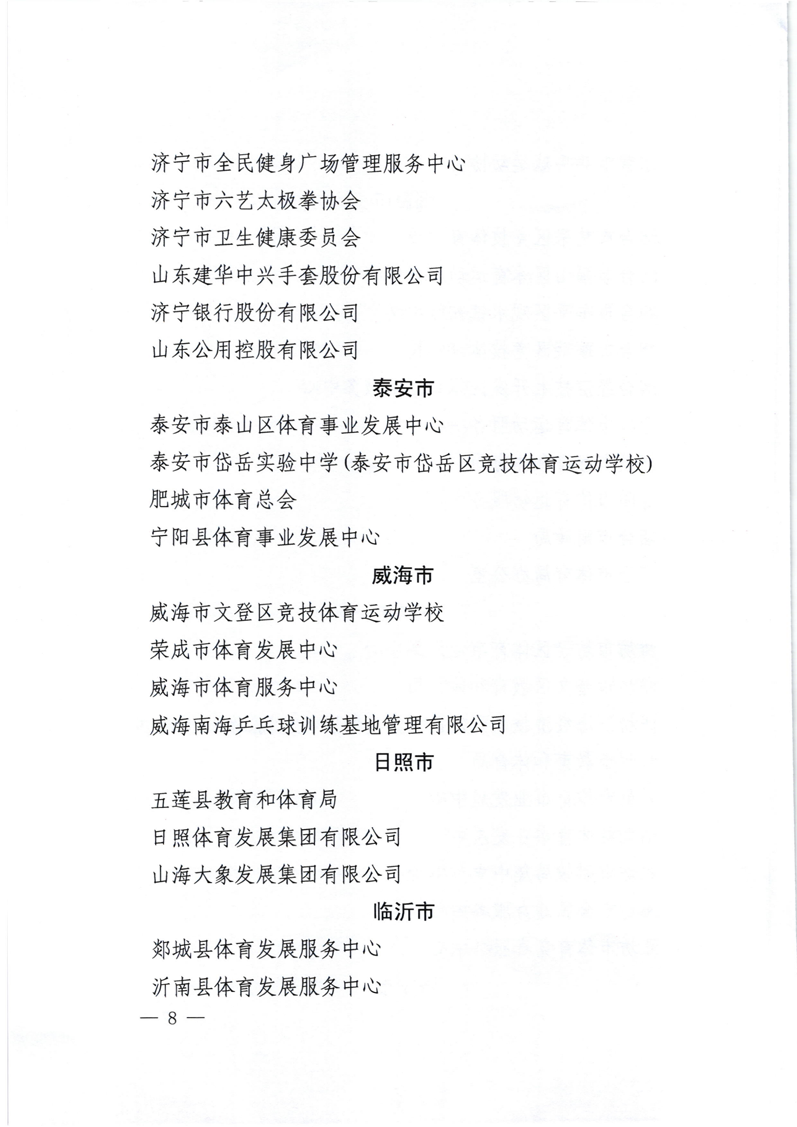 关于表彰山东体育强省建设先进集体和先进个人的通报（鲁人社办发�?022�?5号）_07.png