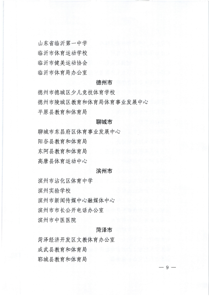 关于表彰山东体育强省建设先进集体和先进个人的通报（鲁人社办发�?022�?5号）_08.png