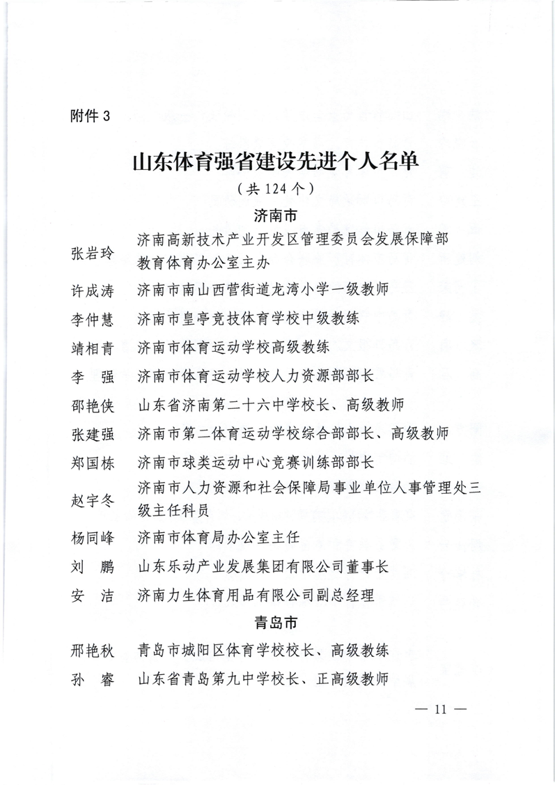 关于表彰山东体育强省建设先进集体和先进个人的通报（鲁人社办发�?022�?5号）_10.png