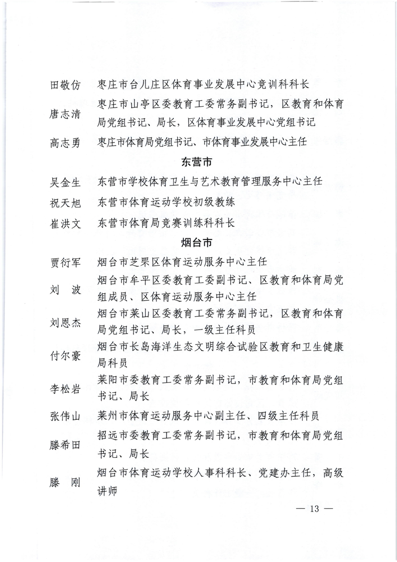 关于表彰山东体育强省建设先进集体和先进个人的通报（鲁人社办发�?022�?5号）_12.png