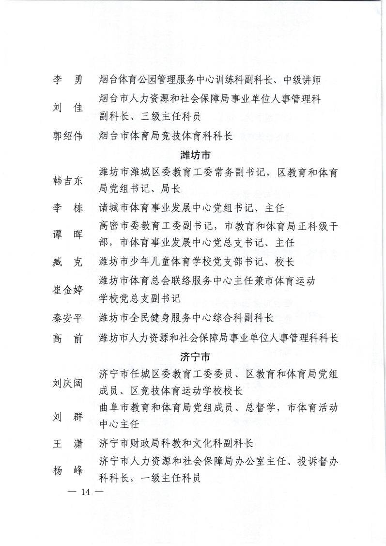 关于表彰山东体育强省建设先进集体和先进个人的通报（鲁人社办发�?022�?5号）_13.png