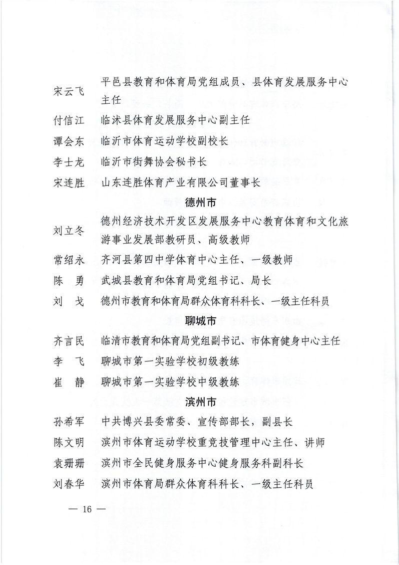 关于表彰山东体育强省建设先进集体和先进个人的通报（鲁人社办发�?022�?5号）_15.png