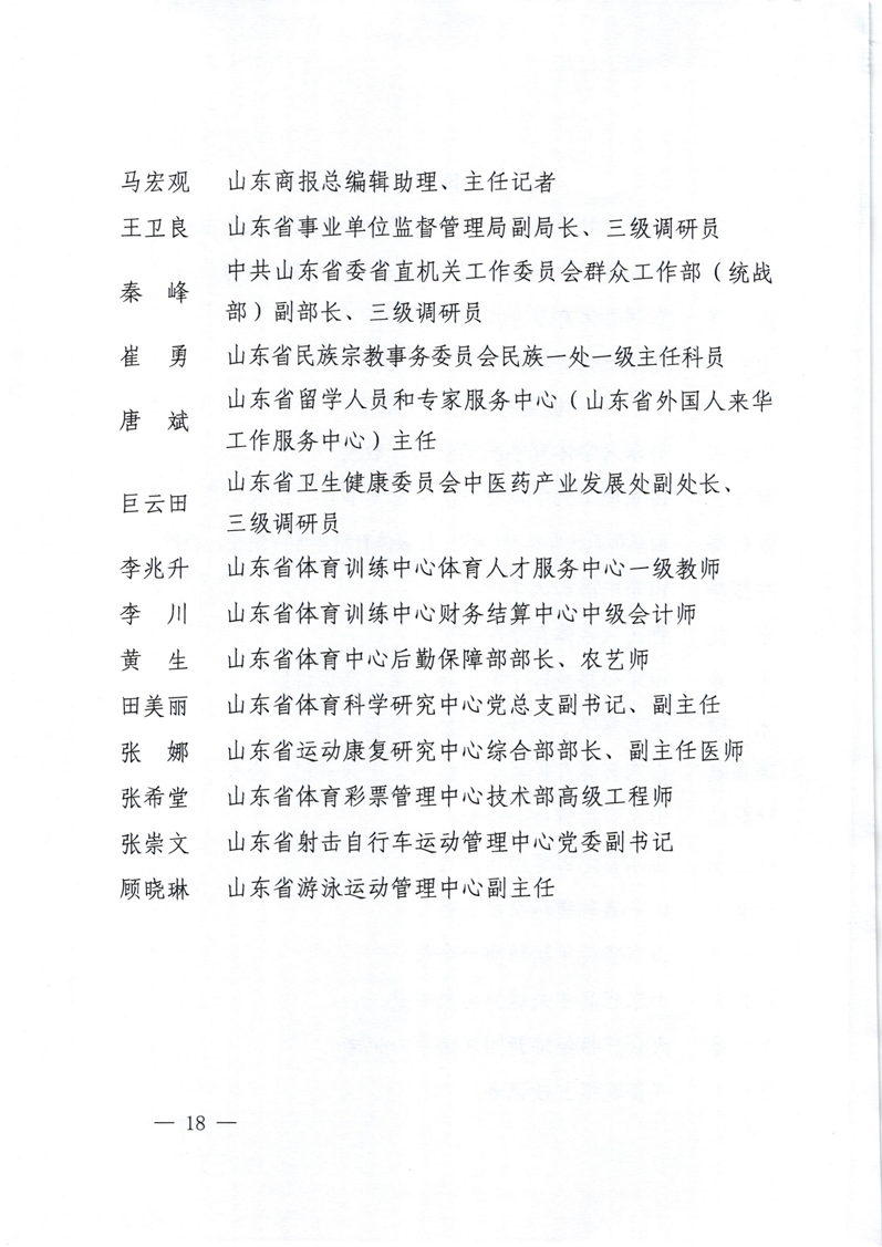 关于表彰山东体育强省建设先进集体和先进个人的通报（鲁人社办发�?022�?5号）_17.png